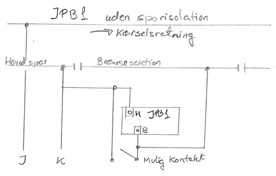 JPB1 uden sporisolation